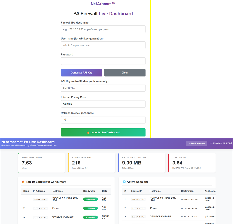 NetArhaam Dashboard Interface